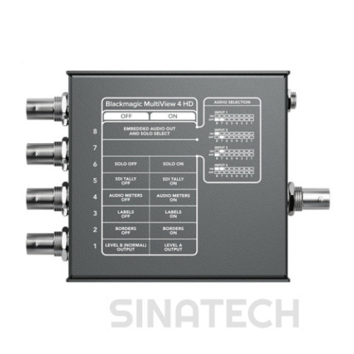 BLACKMAGIC MultiView 4 HD