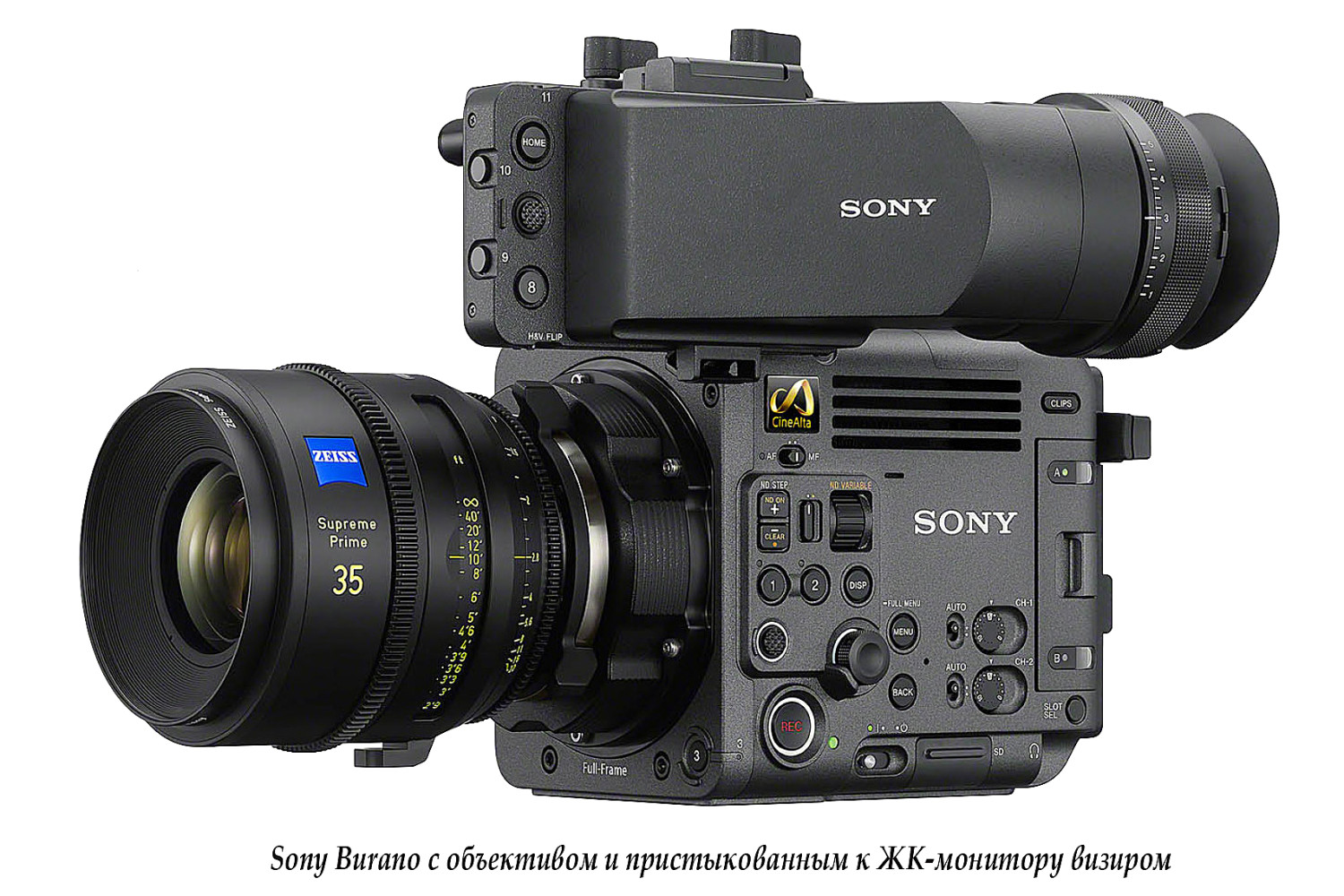 Долгожданная Sony Burano