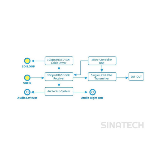SWIT S-4611