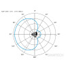 Sennheiser ADP UHF