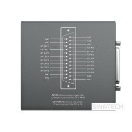 Blackmagic GPI and Tally Interface