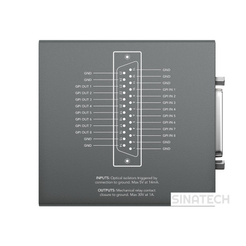 Blackmagic GPI and Tally Interface
