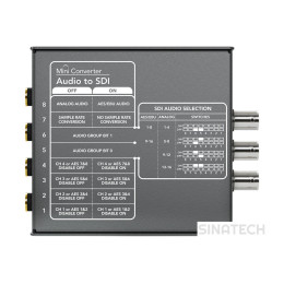 Mini Converter Audio to SDI 2