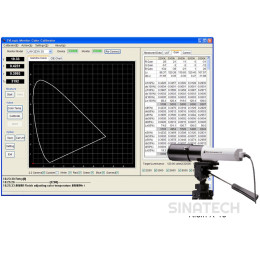 TVLogic F Calibration
