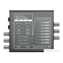 Mini Converter SDI to Analog