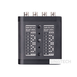 SWIT S-4609 De-Embedder