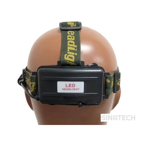 SWIT S-2910B