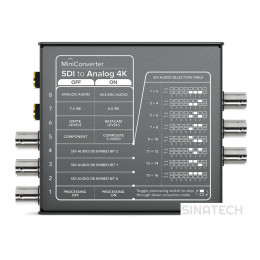 Mini Converter SDI to Analog 4K