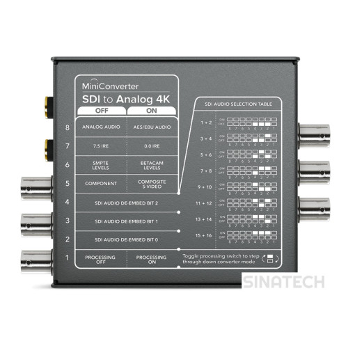 Mini Converter SDI to Analog 4K