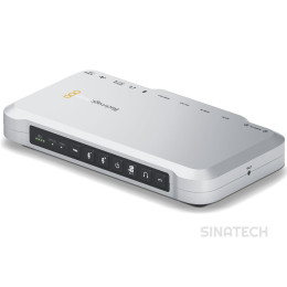 Blackmagic ATEM Camera Converter