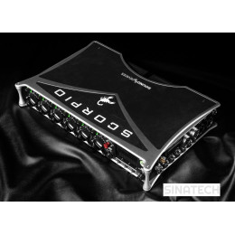 Sound Devices SCORPIO