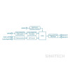 SWIT S-4610 Embedder